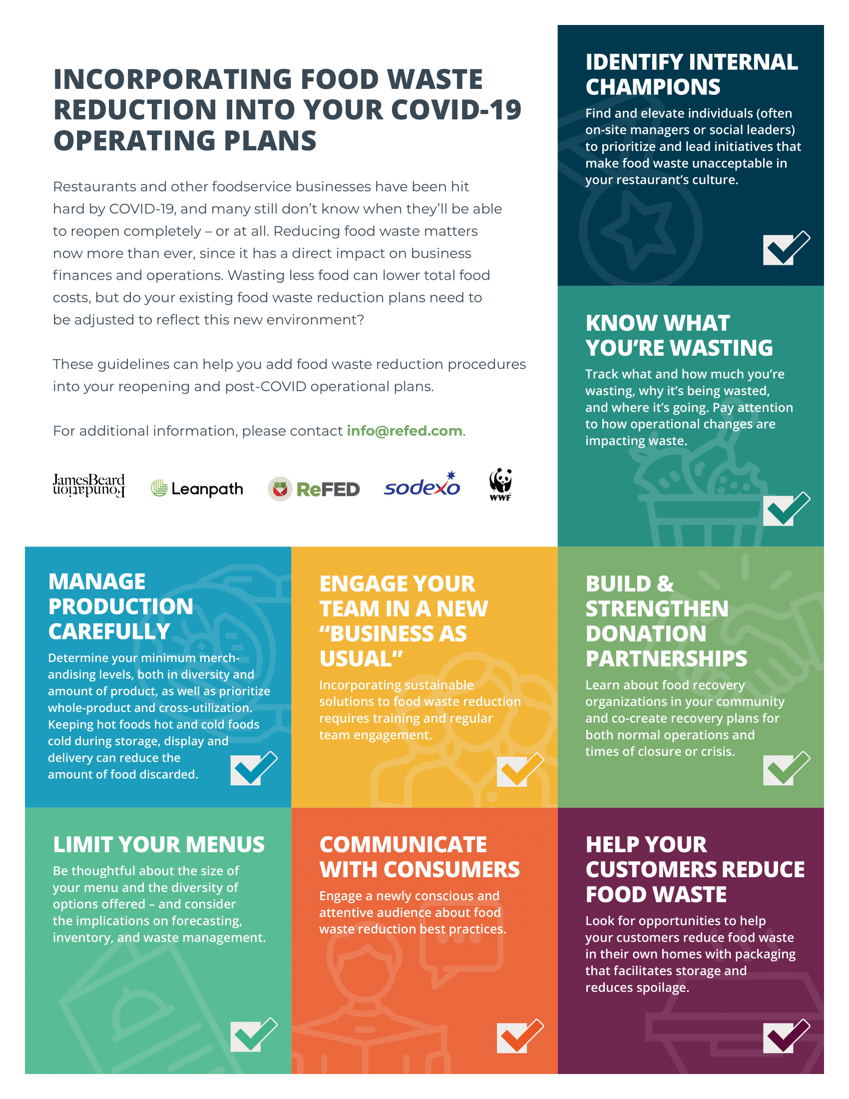 Restaurant & Food Service Reopening Guidelines