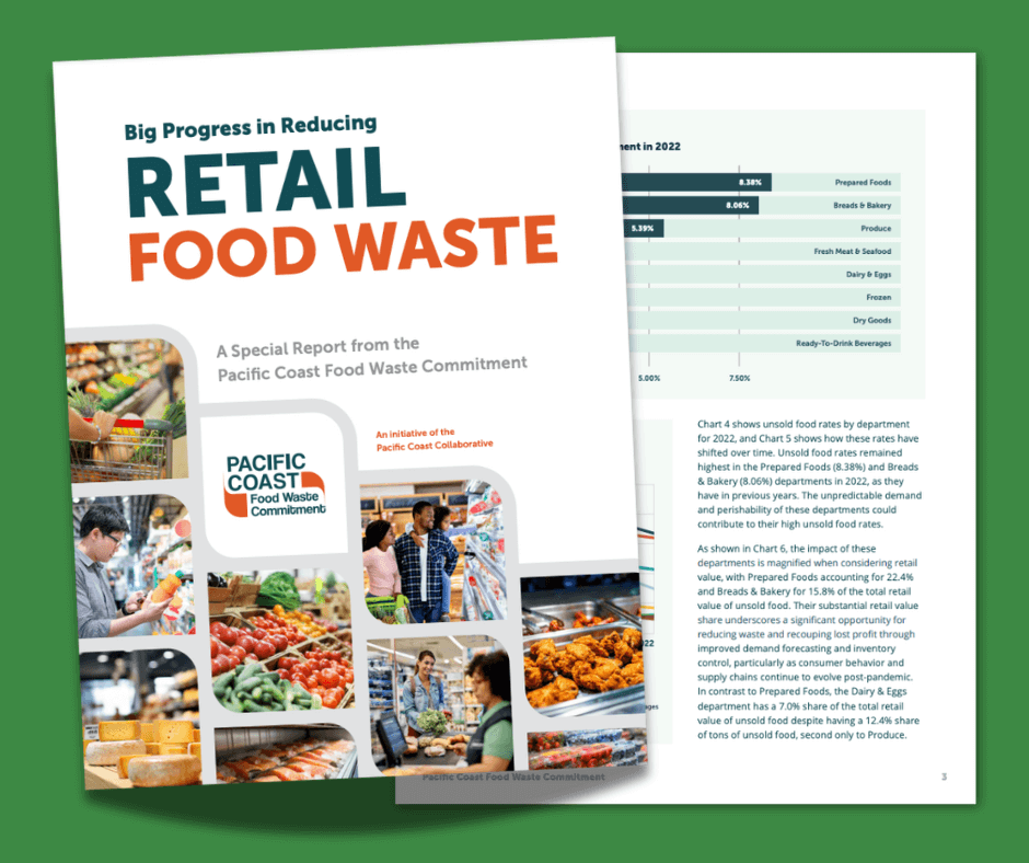 Big Progress in Reducing Retail Food Waste image