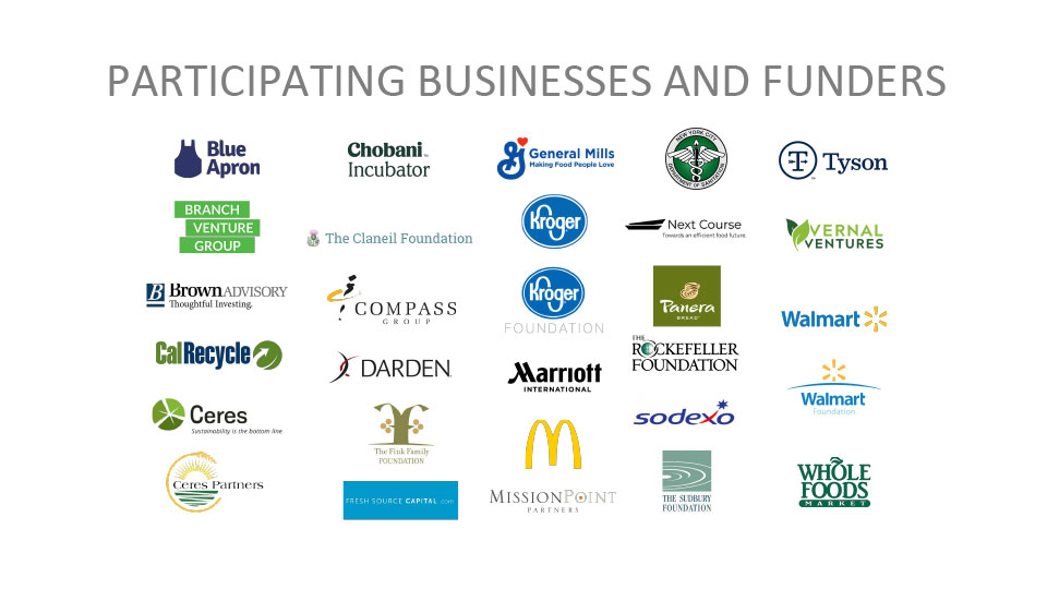 Participating Businesses and Funders
