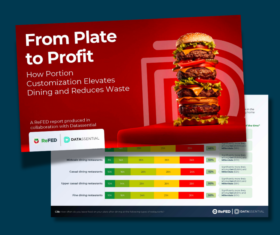From Plate to Profit: How Portion Customization Elevates Dining and Reduces Waste image