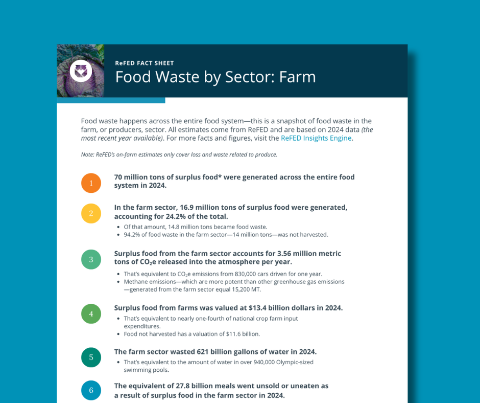 Food Waste by Sector: Farm image
