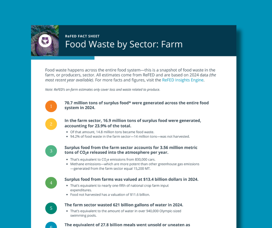 Food Waste by Sector: Farm image