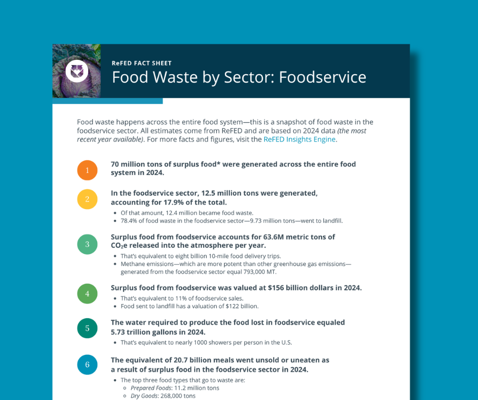 Food Waste by Sector: Foodservice image