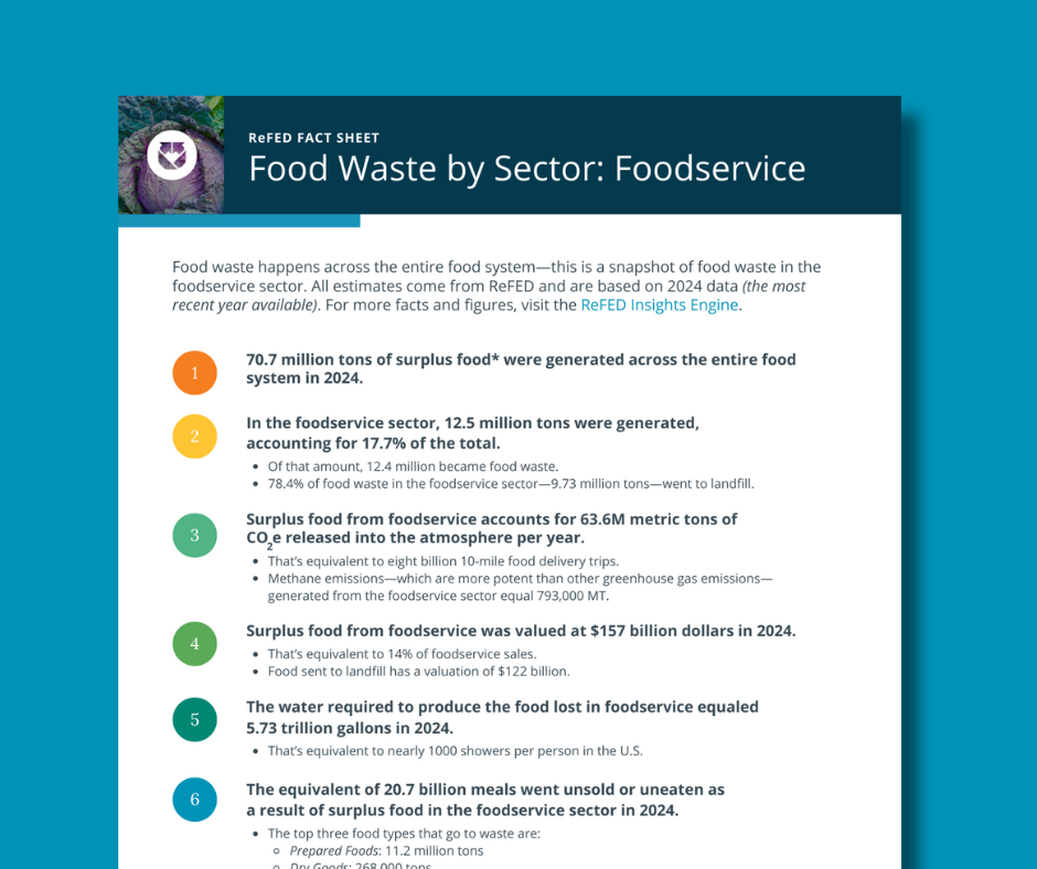 Food Waste by Sector: Foodservice image