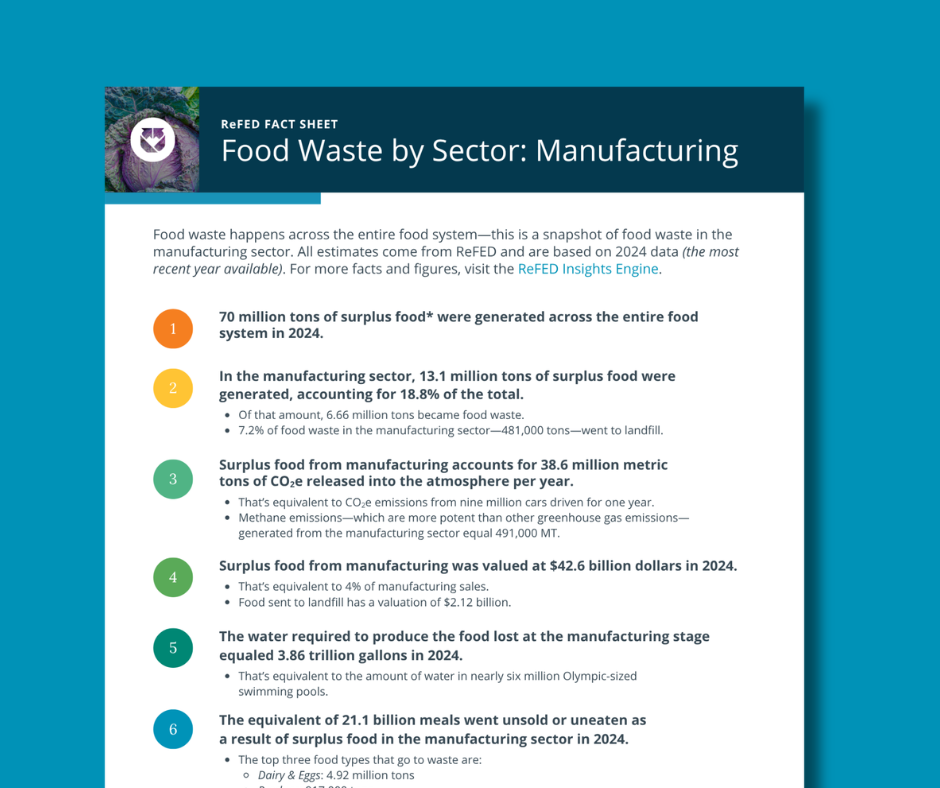Food Waste by Sector: Manufacturing image