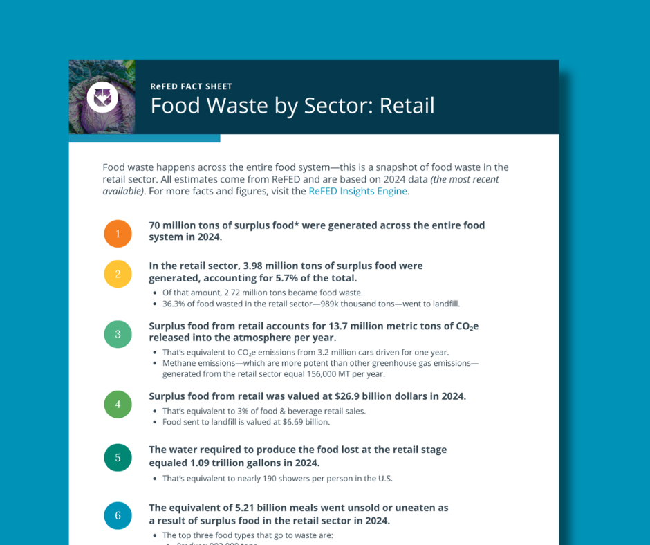 Food Waste by Sector: Retail image