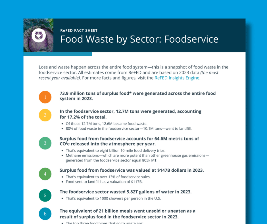 Food Waste by Sector: Foodservice image