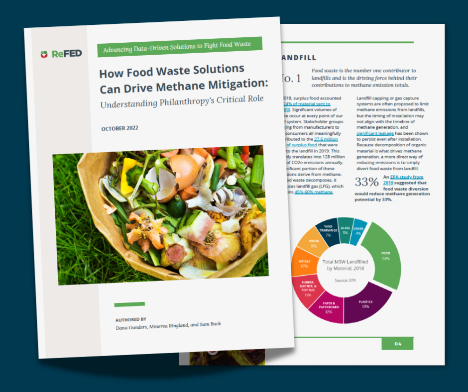 How Food Waste Solutions Can Drive Methane Mitigation image