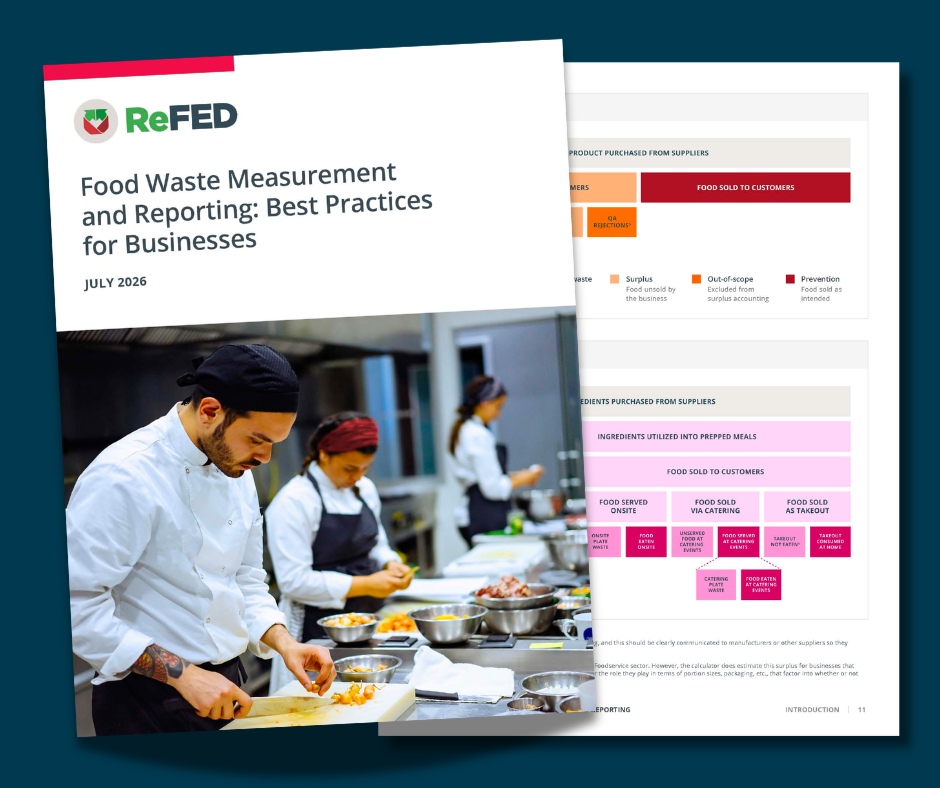 Food Waste Measurement and Reporting: Best Practices for Businesses image