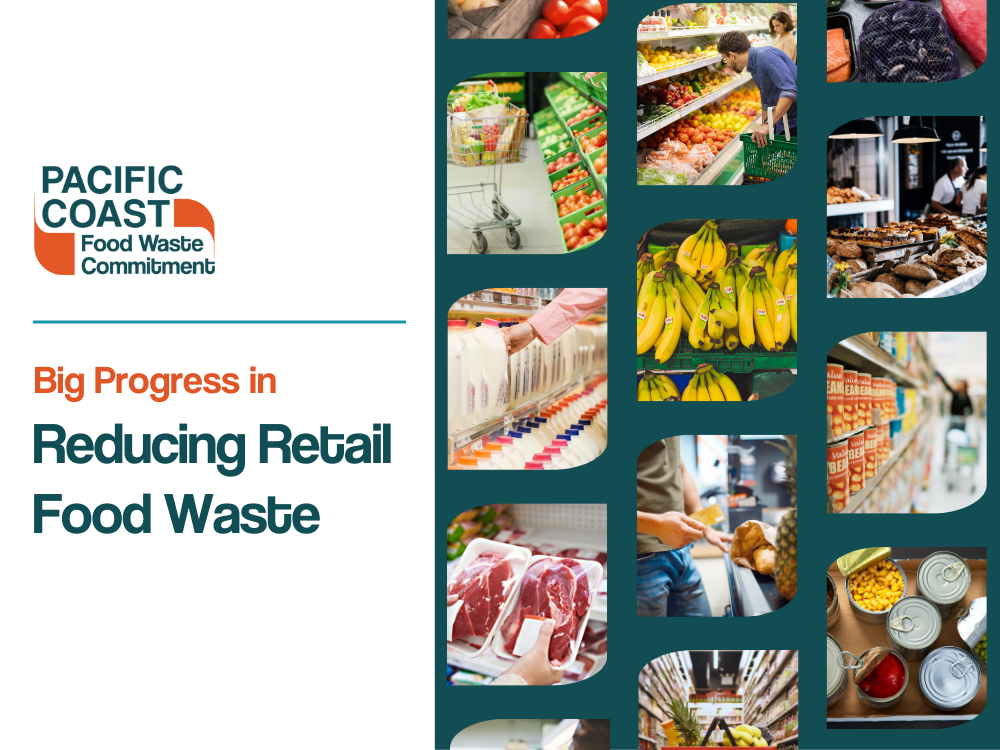 Grocery Stores Report Significant Progress In Reducing Food Waste, New Study Finds