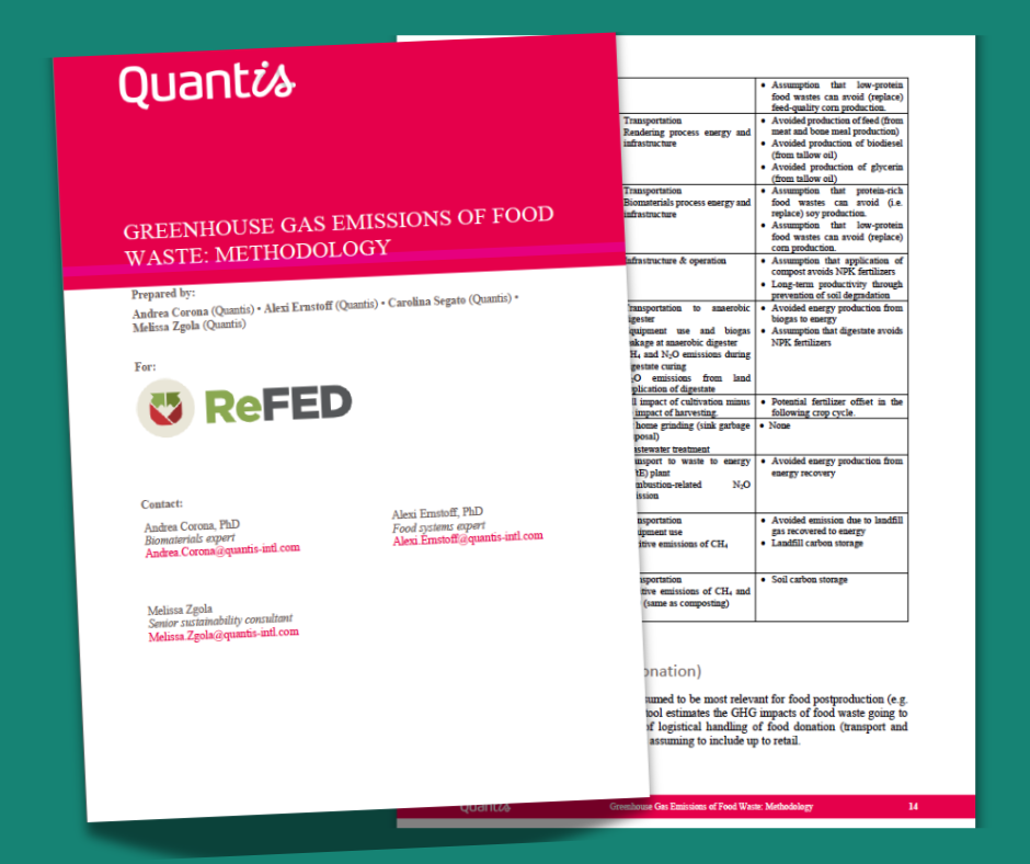 Quantis Greenhouse Gas Emissions of Food Waste Methodology image