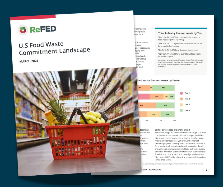 U.S Food Waste Commitment Landscape image