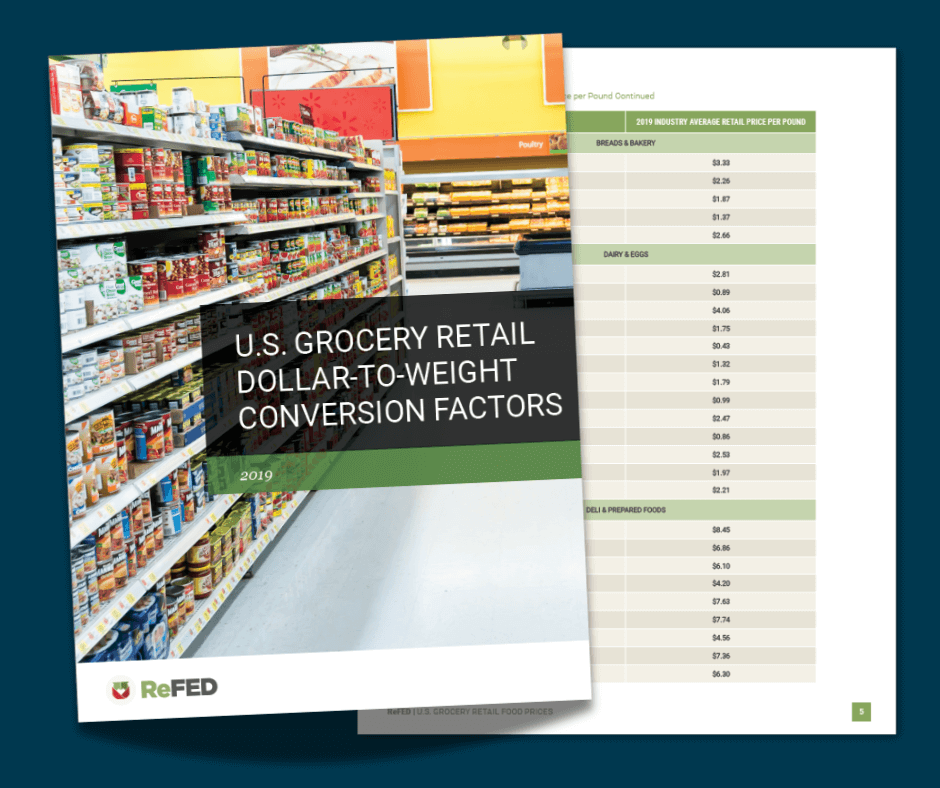 U.S. Grocery Retail Dollar-to-Weight Conversion Factors image